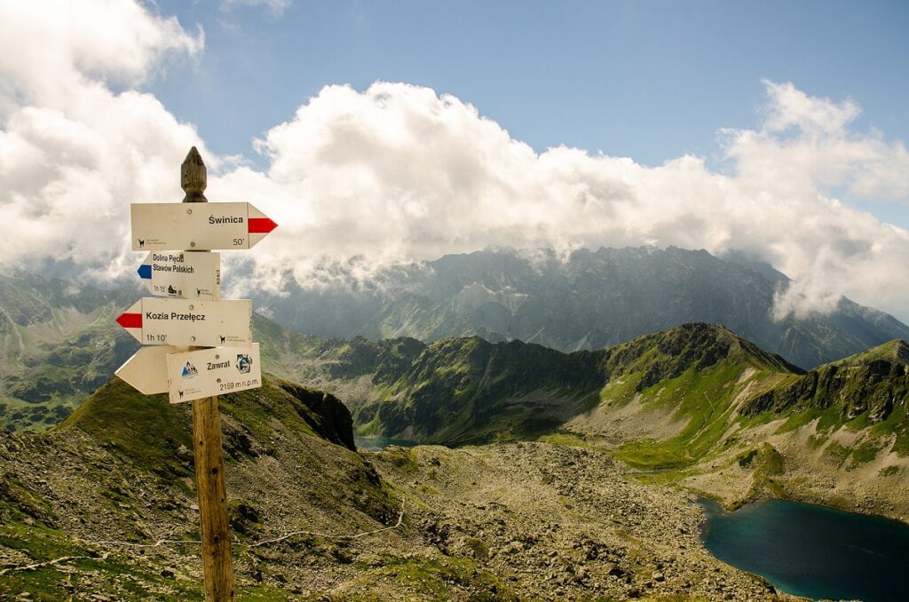 - Secret World Guide to Tatra National Park