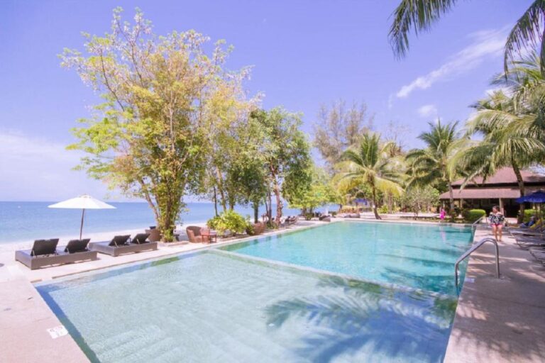 Best Resorts in Paraguay
