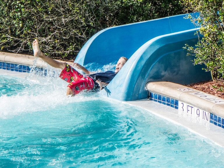 Best Water Parks in the US